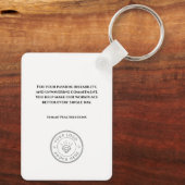 Employee of the Month Custom Business Recognition Sleutelhanger (Achterkant)