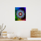 Empowerment Poster (Keuken)