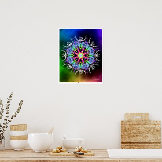 Empowerment Poster (Keuken)