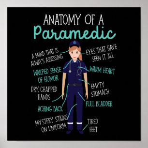 EMS-anatomie van een paramedische Poster