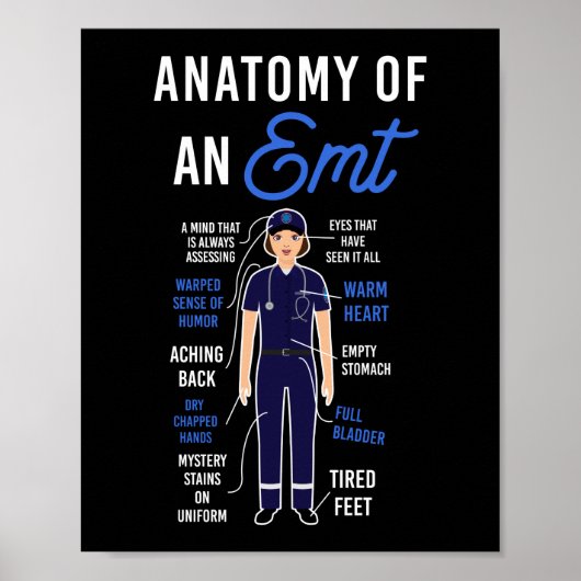 EMS Noodanatomie van een EMT Poster (Voorkant)