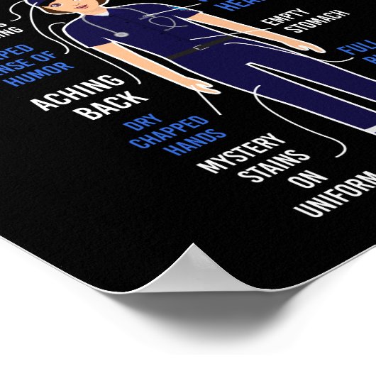 EMS Noodanatomie van een EMT Poster (Hoek)