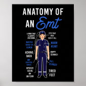 EMS Noodanatomie van een EMT Poster (Voorkant)