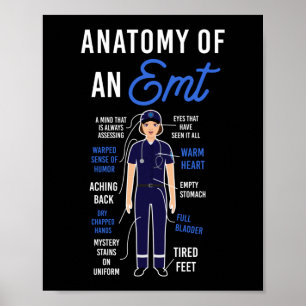 EMS Noodanatomie van een EMT Poster
