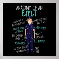 EMS Noodanatomie van een EMT