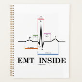 EMT Inside Sinus Rhythm elektrocardiogram Planner (Voorkant)