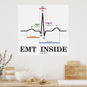EMT Inside (Sinus Rhythm-elektrocardiogram) Poster (Keuken)