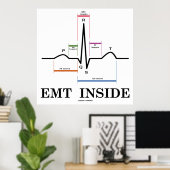 EMT Inside (Sinus Rhythm-elektrocardiogram) Poster (Thuiskantoor)