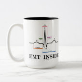 EMT Inside (Sinus Rhythm-elektrocardiogram) Tweekleurige Koffiemok (Links)