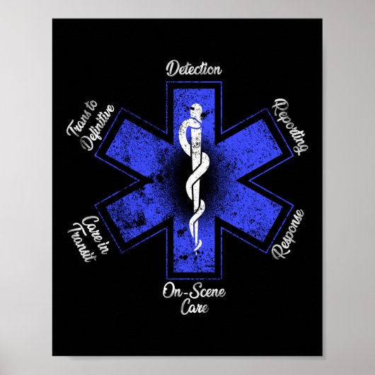EMT Paramedische EMS Noodsituatie Poster (Voorkant)