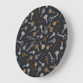 en Antiek sleutels Grote Klok (Hoek)