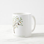 En een partridge in een perenboom koffiemok (Voorkant rechts)