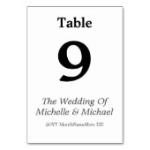  en eenvoudige tabelkaart kaart (Achterkant)