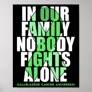 En galblaas- en galwegkankerbewustzijnsondersteune poster