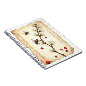  en vet notitieboek (Rechterzijde)