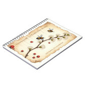  en vet notitieboek (Linkerzijde)