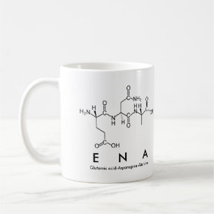 Ena peptide name mok