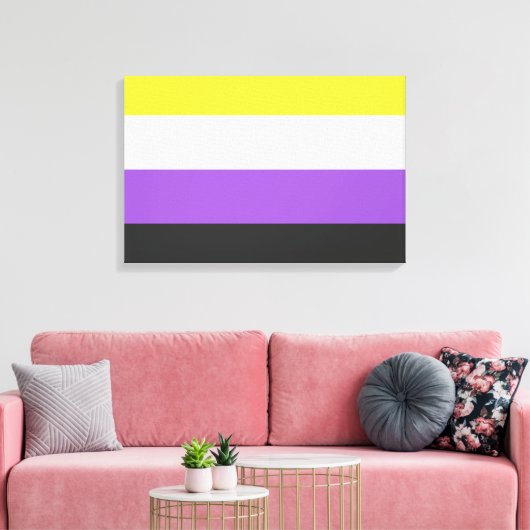 Enby (Non-binary Pride) vlag Canvas Afdruk (Insitu (Woonkamer))