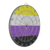 Enby (Non-binary Pride) vlag Dartbord (Voorkant Links)