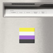 Enby (Non-binary Pride) vlag Magneet (Insitu (Vaatwasser))