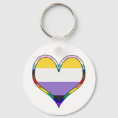 Enby Pride Heart Sleutelhanger (Voorkant)