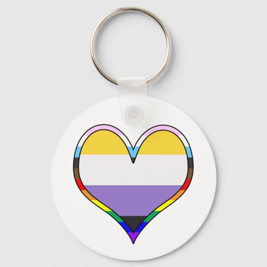 Enby Pride Heart Sleutelhanger (Voorkant)
