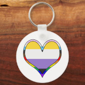 Enby Pride Heart Sleutelhanger (Voorkant)