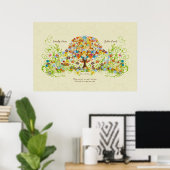 Enchanted Forest Circle of Love Wedding Tree Poster (Thuiskantoor)
