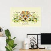 Enchanted Forest Circle of Love Wedding Tree Poster (Thuiskantoor)
