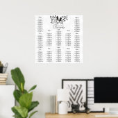 Enchanted Forest Love Bird Wedding Poster (Thuiskantoor)