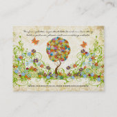 Enchanted Forest Patchwork Bloemen Plaats Kaarten Plaatskaartje (Achterkant)