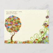 Enchanted Forest Patchwork Floral Hartelijk dank Briefkaart (Achterkant)