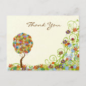 Enchanted Forest Patchwork Floral Hartelijk dank Briefkaart (Voorkant)