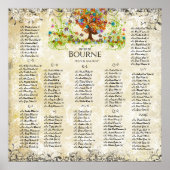 Enchanted Forest Side Branch Wedding Poster (Voorkant)