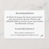 Enclosure Card Informatiekaartje (Achterkant)