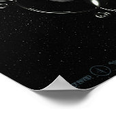 Encompassing Observatorium II Poster (Hoek)