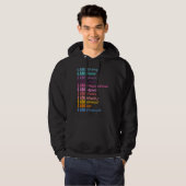 Encouraging Self Affirmations Humanity Love Positi Hoodie (Voorkant volledig)