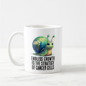 Endless Growth Is Strategy of Cancer Cells Snail Koffiemok (Links)