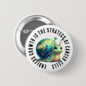 Endless Growth Is Strategy of Cancer Cells Snail Ronde Button 5,7 Cm (Voorkant /achterkant)