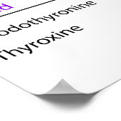 Endocriene klieren en hormonen van het hoofd en de poster (Hoek)