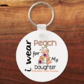 Endometriale kanker Ik Draag voor mijn dochter 43 Sleutelhanger (Voorkant)