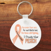 Endometriale kanker voor elke... ik Draag piek Sleutelhanger (Voorkant)
