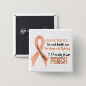 Endometriale kanker voor elke... ik Draag piek Vierkante Button 5,1 Cm (Voorkant /achterkant)