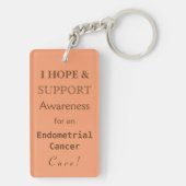 Endometrieke kanker Awareness Ribbon Sleutelhanger (achterkant)