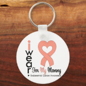 Endometrieke kanker Perzikribbon MOMMY Sleutelhanger (Voorkant)