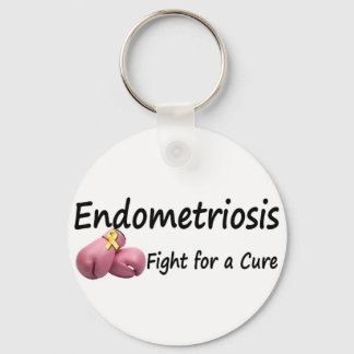 Endometriose Sleutelhanger