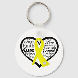 Endometriosis Heart Ribbon Collage Sleutelhanger