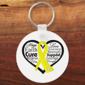 Endometriosis Heart Ribbon Collage Sleutelhanger (Voorkant)