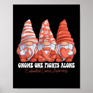 Endometriumkanker Awareness Maand Perzikkleurig Li Poster