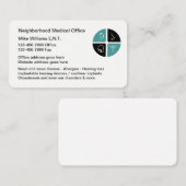 ENE Otolaryngologen Visitekaartjes (Voorkant / Achterkant)